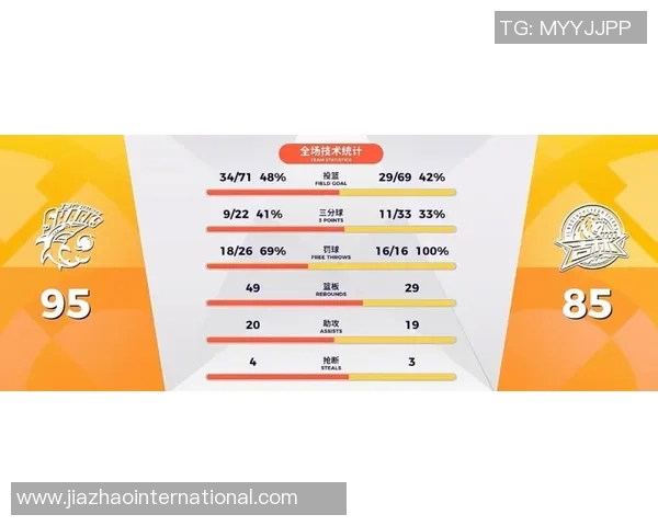 上海篮球队创历史新高速度排名引发热议球迷期待新赛季表现